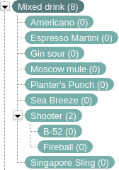 CrowdSourcing of Large Knowledge Graphs